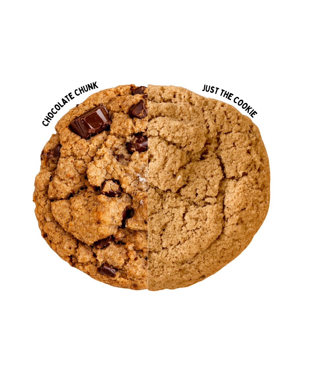 Chocolate chip cookie with 'Chocolate Chunk' and 'Just the Cookie' labels on a white background
